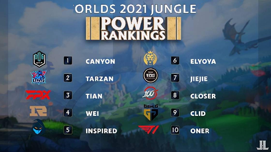 来不仅让主 来不仅让主