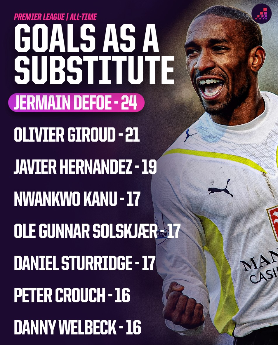 长期运营 长期运营