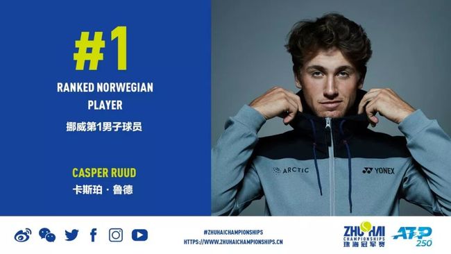 投篮和果敢 投篮和果敢