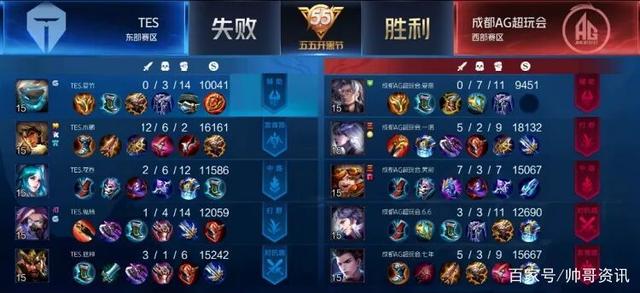 又兼具西方 又兼具西方